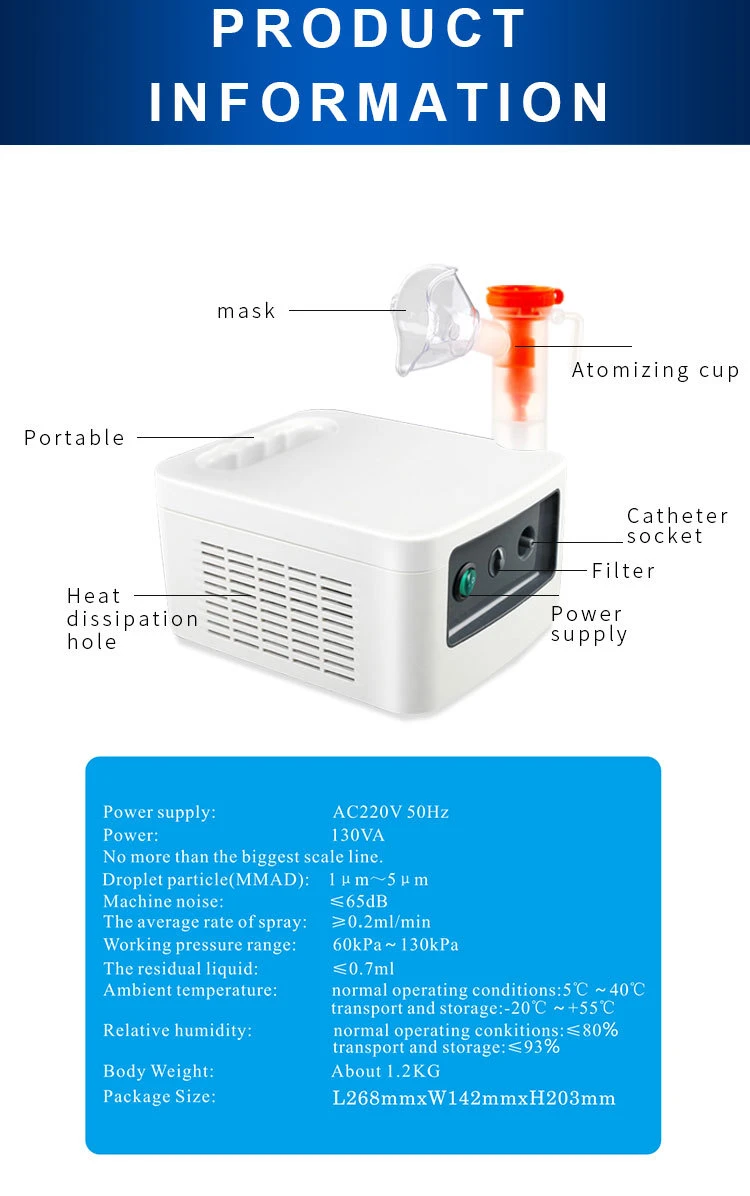 Electric Compressor Nebulizer price Electric Compressor Nebulizer price